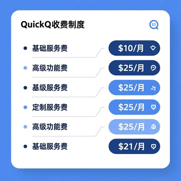 quickq收费制度是怎样的？收费标准如何？