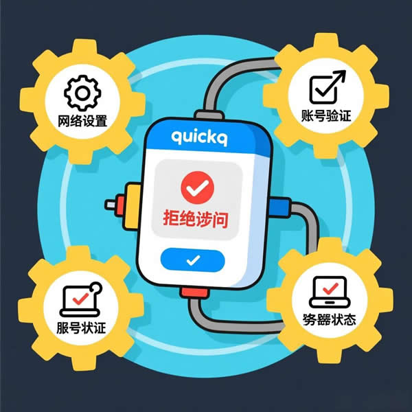 quickq加速器为什么拒绝访问？怎么解决此类问题？