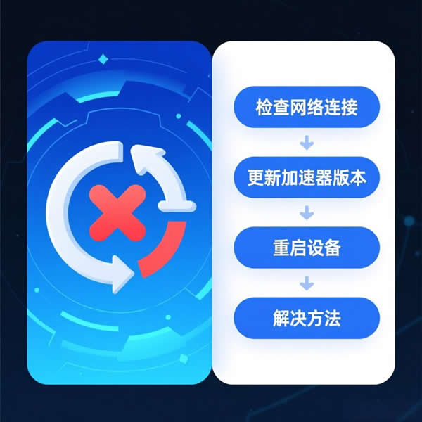 QuickQ加速器为什么拒绝访问?怎么解决此类问题? QuickQ加速器为什么拒绝访问?怎么解决此类问题?