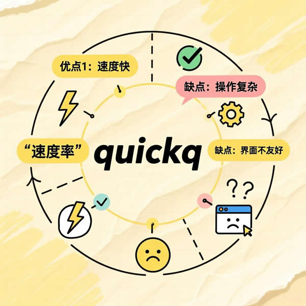 QuickQ评测效果如何?有哪些优缺点? QuickQ评测效果如何?有哪些优缺点?