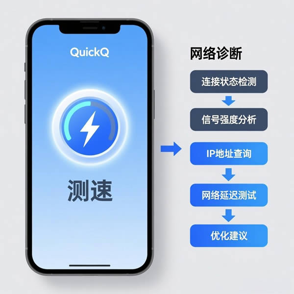 QuickQ测速功能在哪?网络诊断方法? QuickQ测速功能在哪?网络诊断方法?