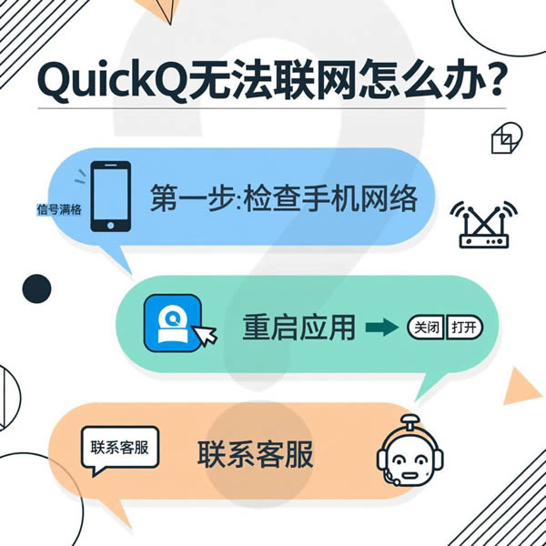 QuickQ无法联网怎么办? QuickQ无法联网怎么办?